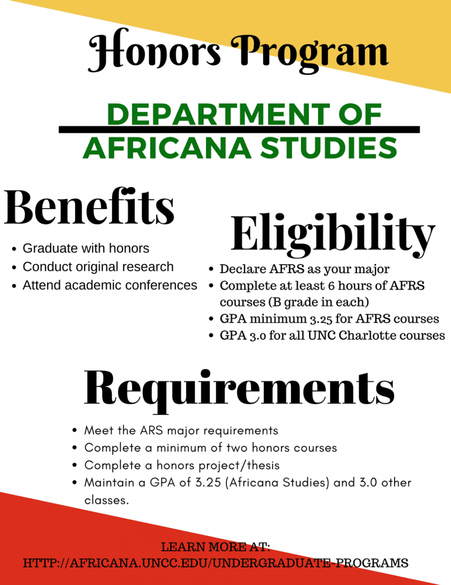 Honors Programs: Benefits: Graduate with Honors; conduct original research; Attend academic conferences; Eligibility: Declare AFRS as your major; Complete at least 6 hours of AFRS courses (B grade in each); GPA min 3.25 for AFRS courses; GPA 3.0 for all UNC Charlotte courses; Requirements: meet the ARS major requirements; complete a min of two honors courses; complete a honors project/thesis; maintain a GPA of 3.25 (African Studies) and 3.0 other classes